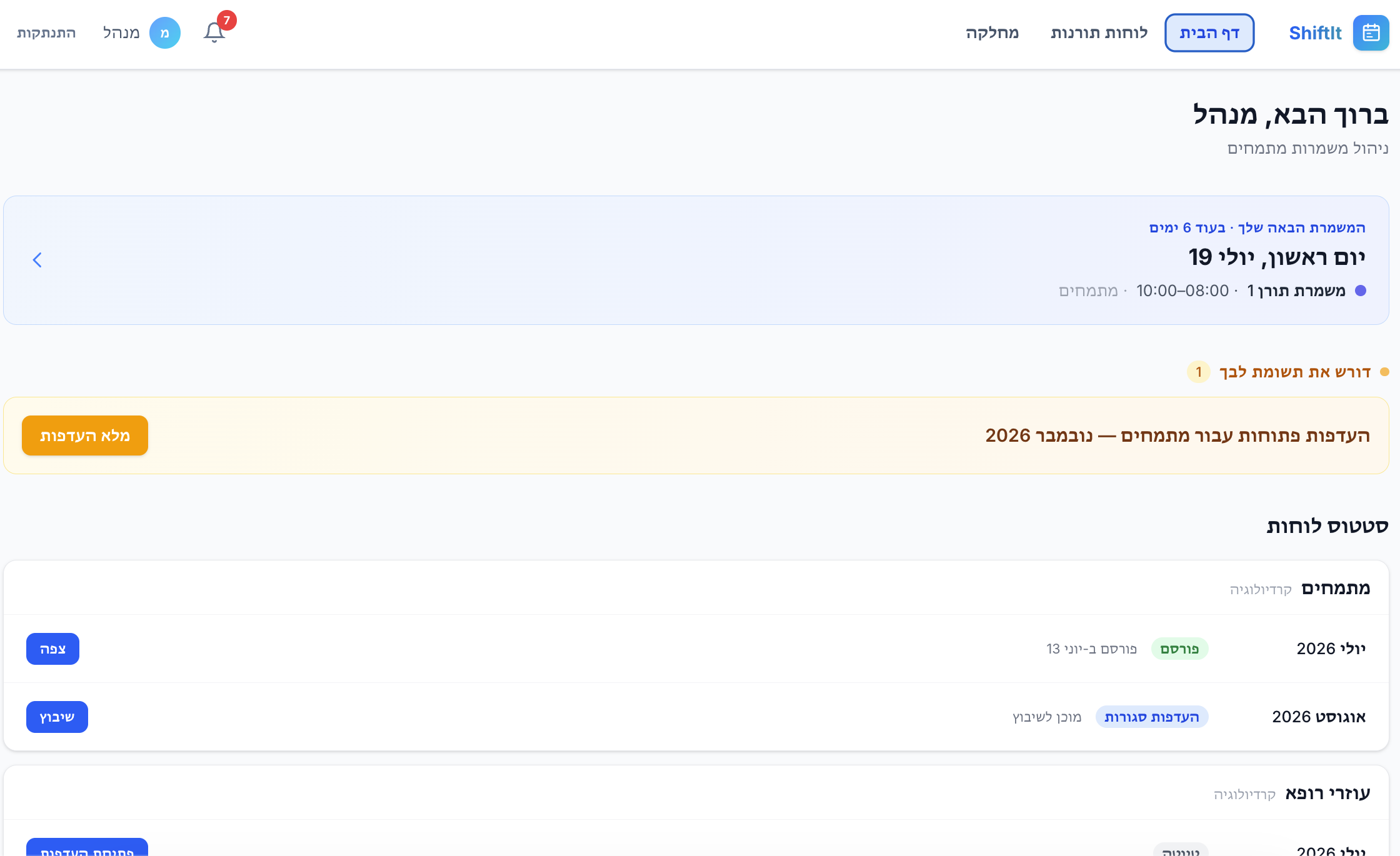 ShiftIt dashboard showing upcoming shifts and schedule pipeline